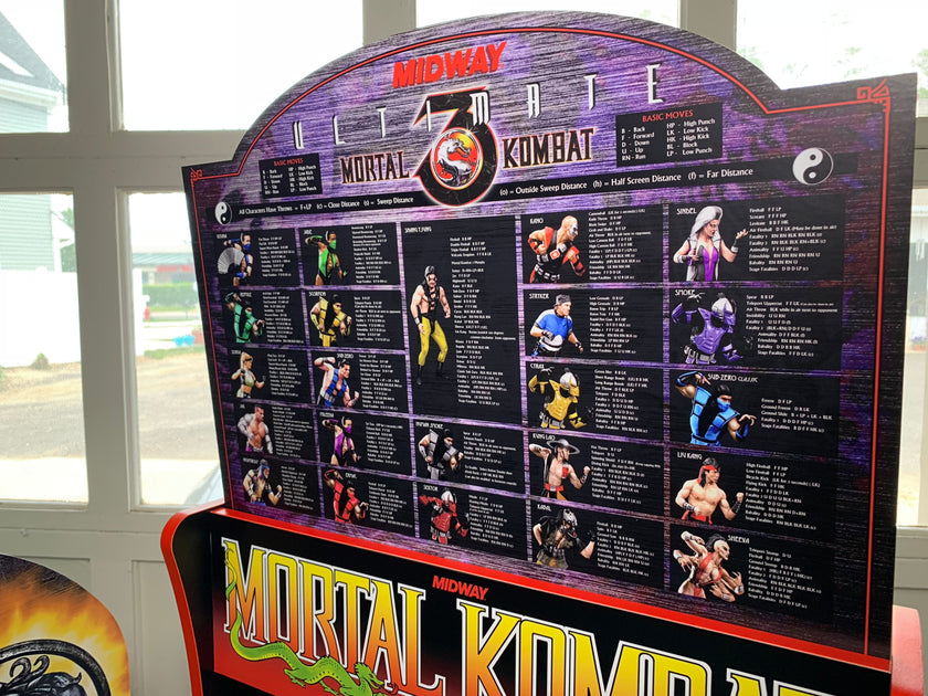 Mortal Kombat Topper bundle for Arcade 1up – Szabo's Arcades