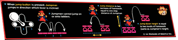 Donkey Kong Instruction decal