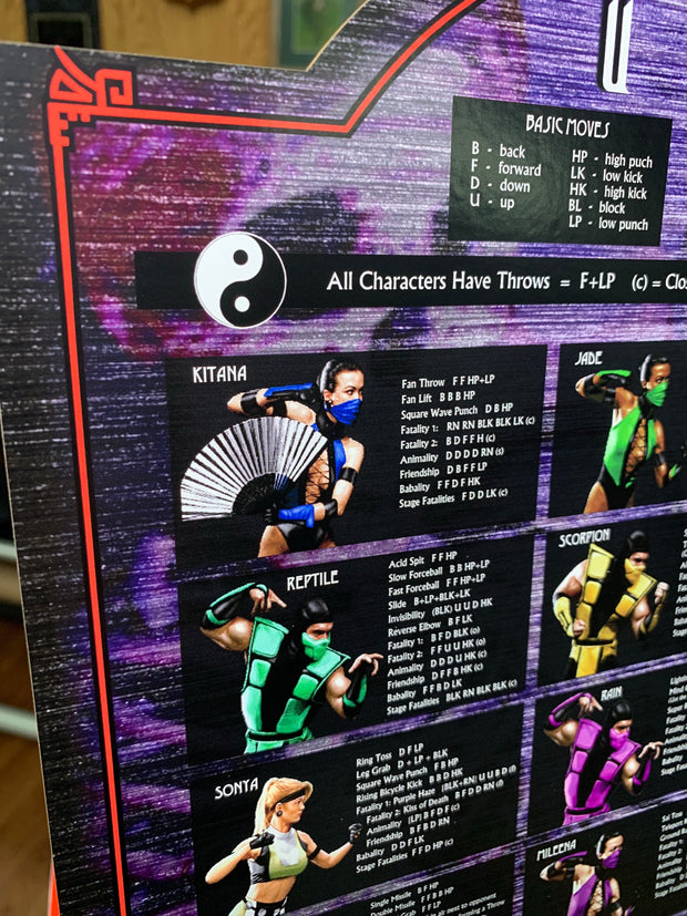 Mortal Kombat 3 Topper for Arcade 1up