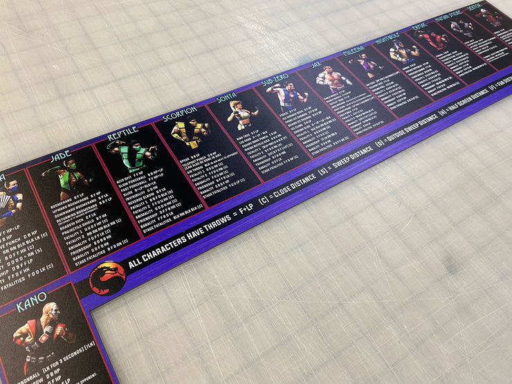 Mortal Kombat 1-3 Move List Poster